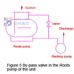 bozhong