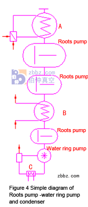 bozhong